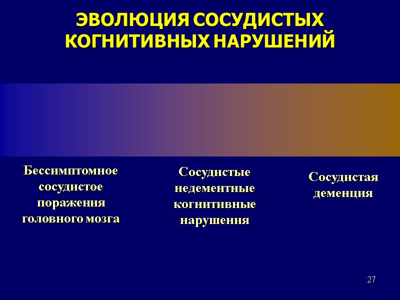27 ЭВОЛЮЦИЯ СОСУДИСТЫХ КОГНИТИВНЫХ НАРУШЕНИЙ  Бессимптомное сосудистое поражения головного мозга Сосудистые недементные когнитивные